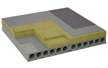 considerations of Shore Bottom flat roofing insulation